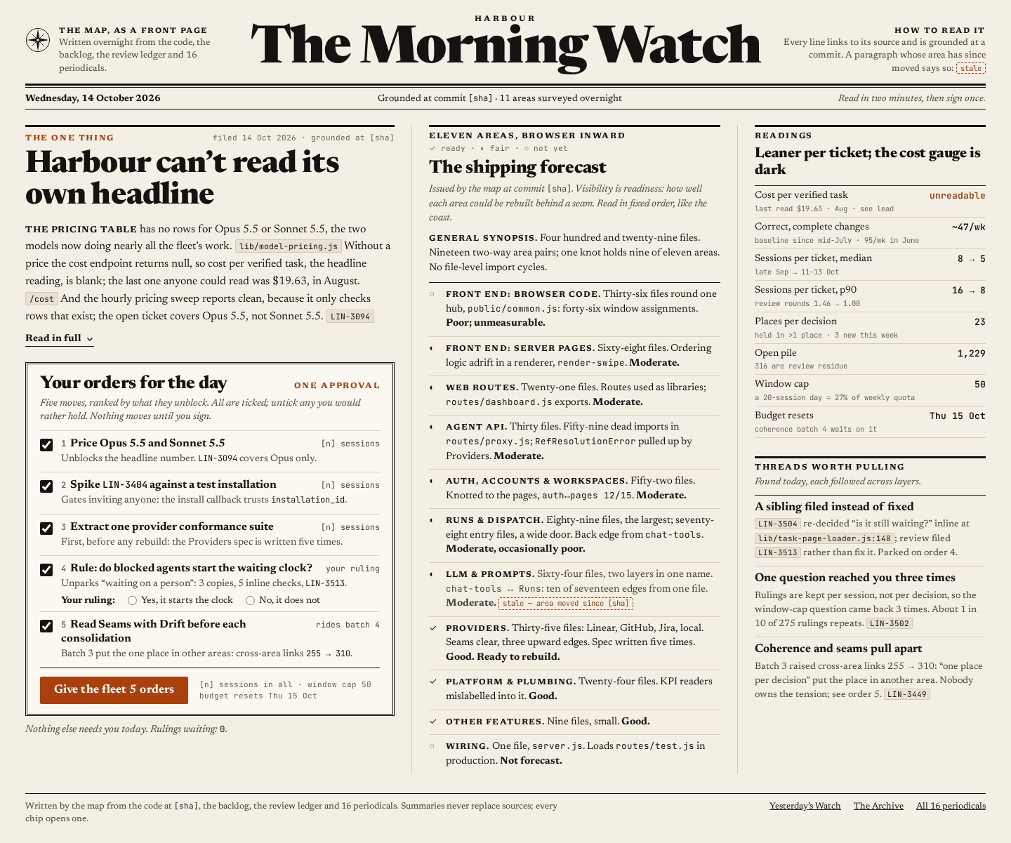 The Morning Watch: a newspaper front page with a lead on the unreadable cost headline, five orders for one approval, a shipping forecast for the eleven areas, readings and threads